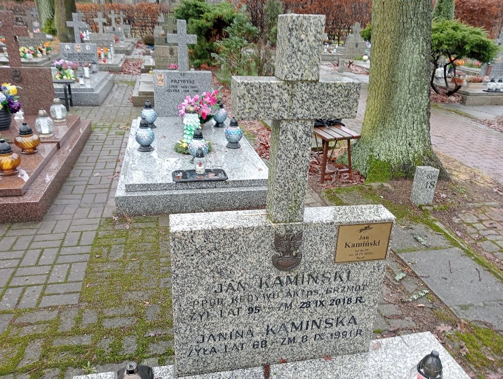 Jan Kamiński Falenica - Grobonet - Wyszukiwarka osób pochowanych