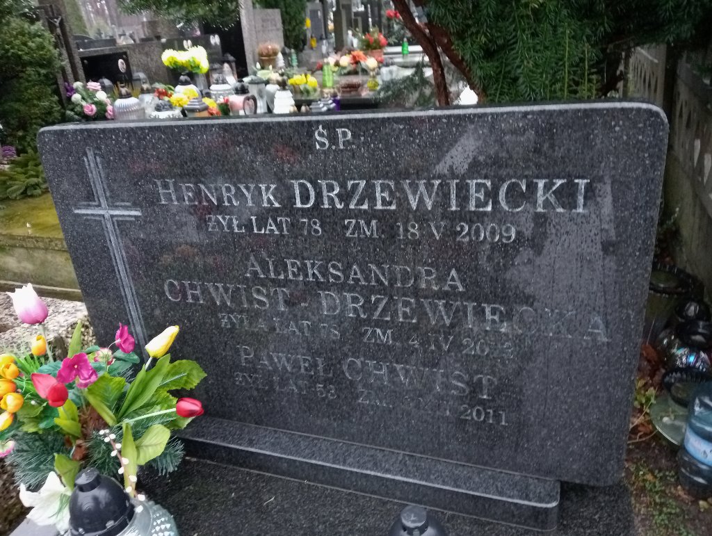 Henryk Drzewiecki 1931 Falenica - Grobonet - Wyszukiwarka osób pochowanych